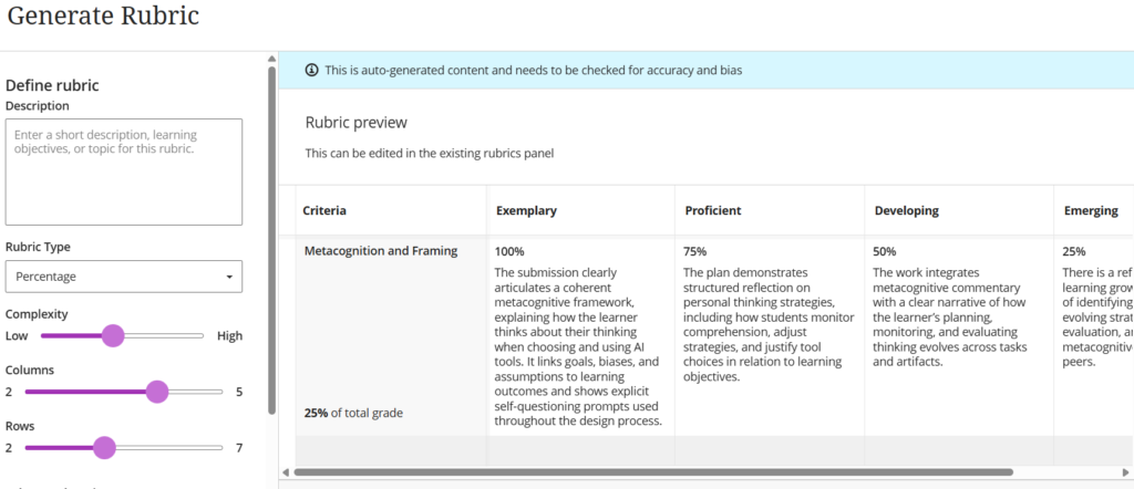 A screenshot of a rubric generation tool showing a rubric preview table with criteria for Metacognition and Framing rated as Exemplary, Proficient, Developing, and Emerging, and a sidebar for defining rubric settings.